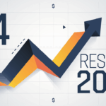 Q4 Results 2025: बजाज, IRCTC के तिमाही नतीजे जारी