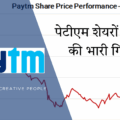 पेटीएम के शेयरों में तबाही: एक दिन में 10% का नुकसान