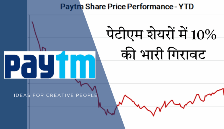 पेटीएम के शेयरों में तबाही: एक दिन में 10% का नुकसान